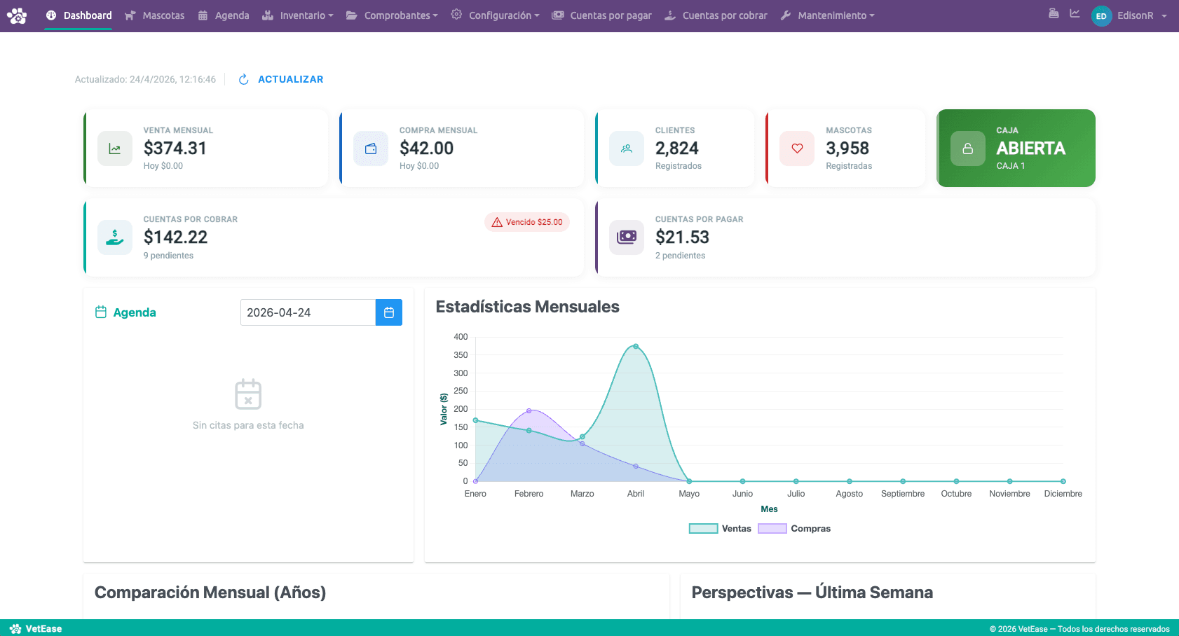 Dashboard de VetEase en escritorio